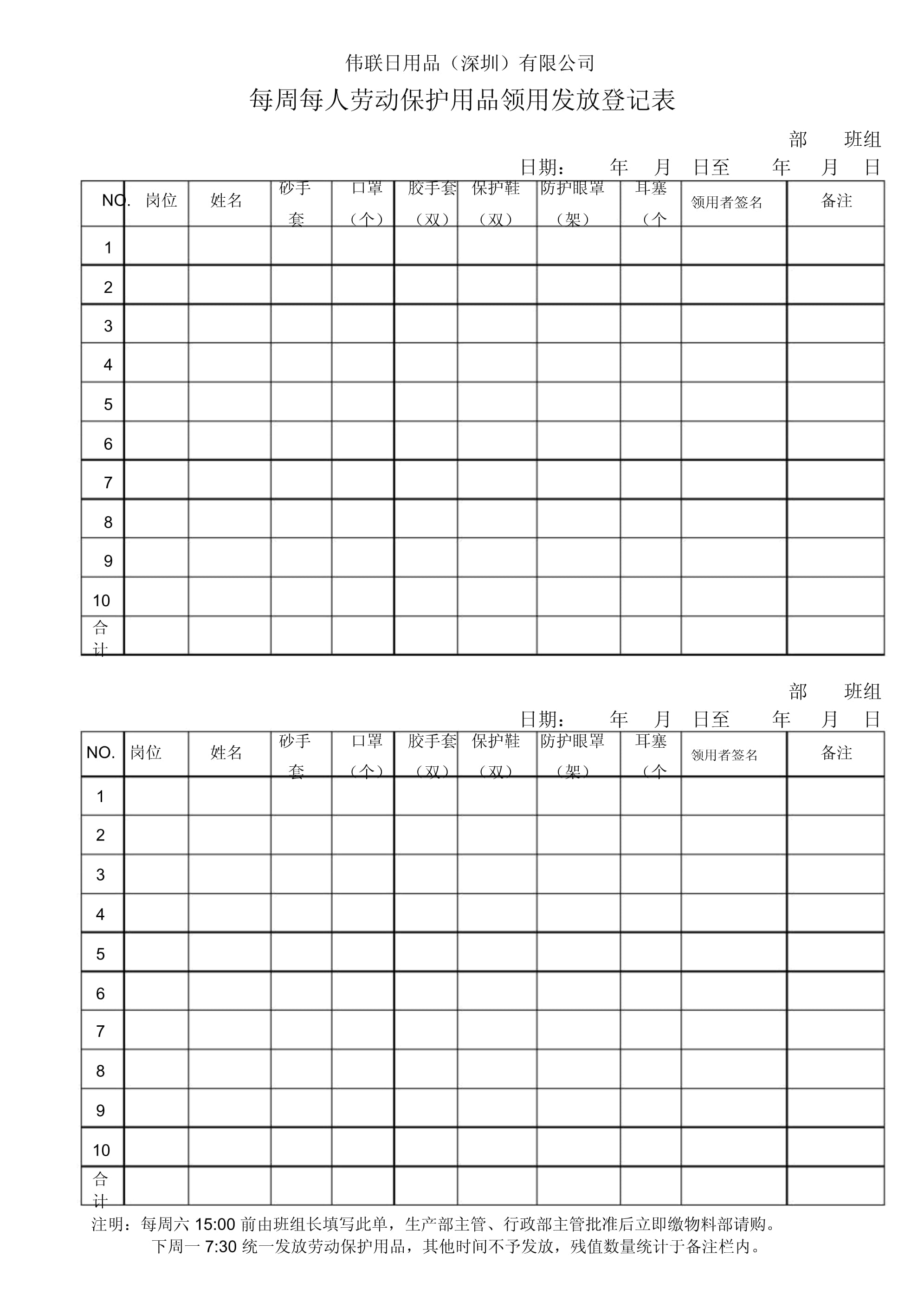 劳动保护用品领用发放登记表的管理与销售策略